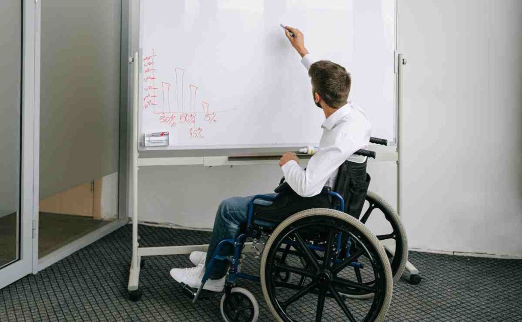 Next SSDI Payment November 19