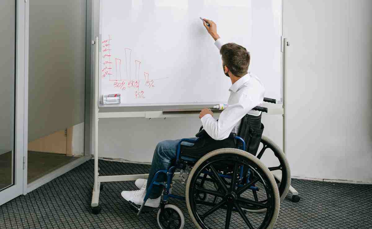 Next SSDI Payment November 19